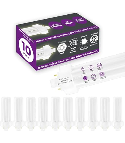 Sunlite 42-Watt Compact Fluorescent Plug-in Light Bulb – 4100K Cool White, GX24Q-4 Base, 3200 Lumens
