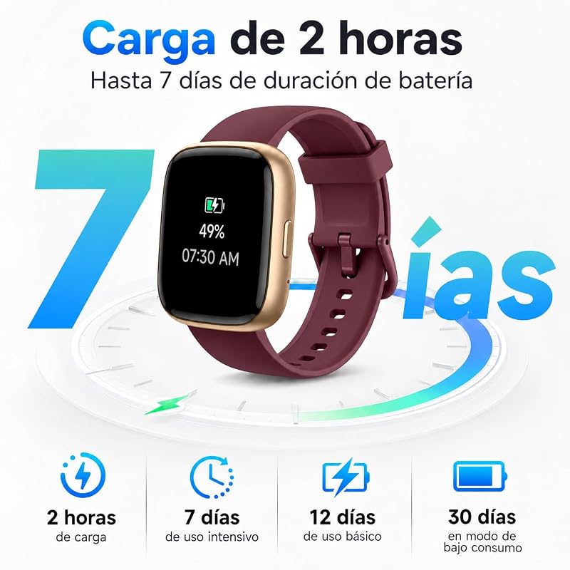 - Smartwatch uomo/donna, notifiche Whatsapp, schermo touch da 1,8" HD, chiamate Bluetooth, frequenza cardiaca, SpO2, sonno, oltre 100 modalità sportive, IP68, Android/iOS