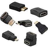 AONTOKY Hdmi Adapters Kit (7 Adapters) Mini Hdmi to Micro Hdmi Male to Female