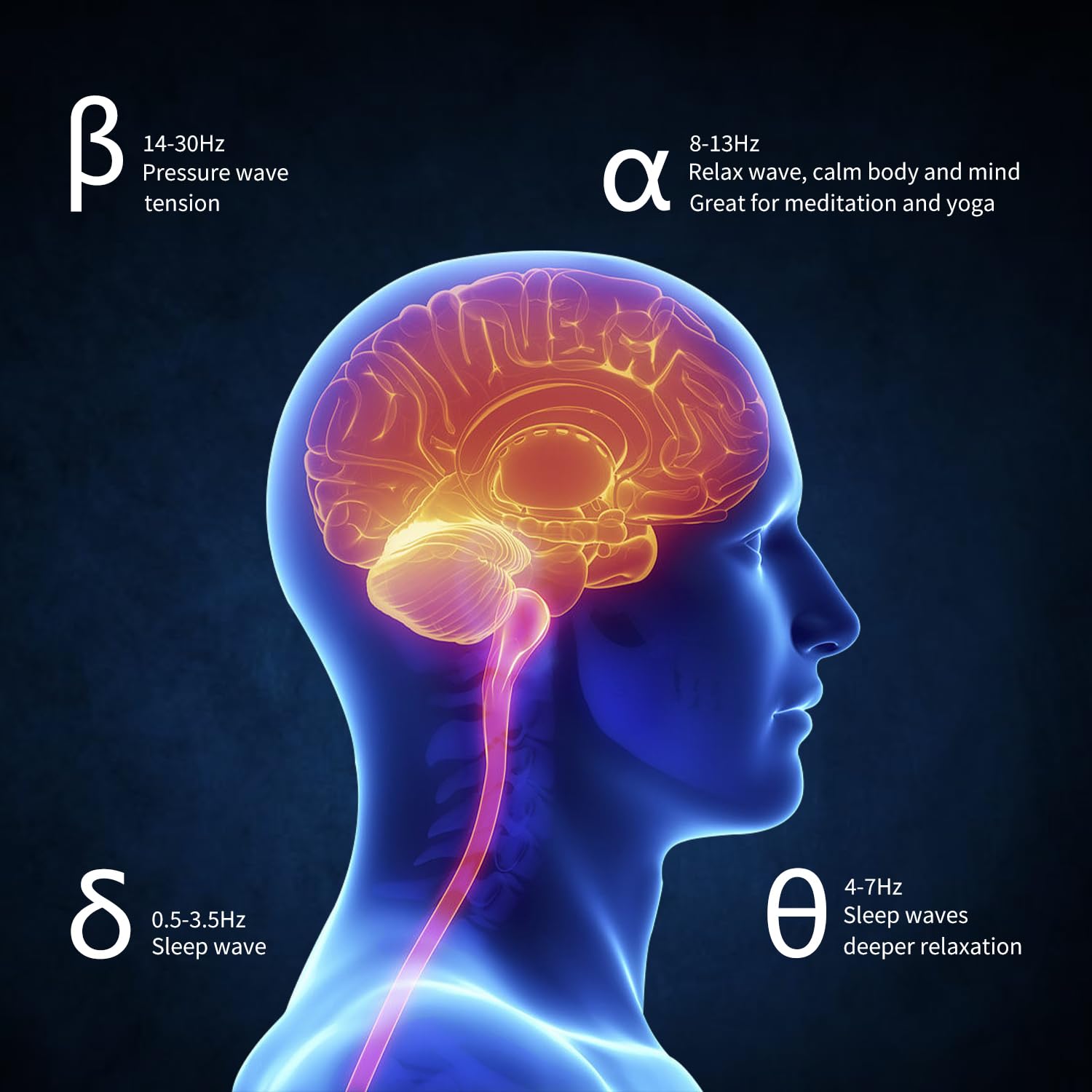 Schumann Waves Generator,Schumann Resonance 7.83Hz Frequency Generator,Ultra-Low Frequency Pulse Generator Resonator,Schumann Wave Enhancer-Nature\'s Frequency 1 Pcs