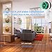 miSafes 1080p HD Day Night Vision Mini Smart Wireless Wifi Indoor Home Security Surveillance Nanny Camera Two-Way Audio Motion Alerts Remote View Cam Easy Bluetooth Connection 304 White