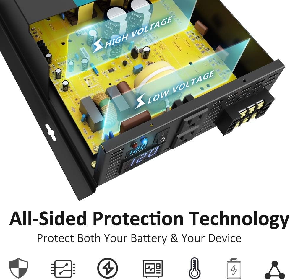 WZRELB 4000W Heavy Duty Pure Sine Wave Solar Power Inverter DC 36V to AC 110v 120V Backup Power with 2 AC Outlets with Hardwire Terminal and LED: Garden & Outdoor