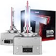 Torchbeam D3S D3R Xenon HID Headlight Bulbs, 35W 7600LM Bright 8000K Ice Blue, High Low Beam Replacement Bulb, Pack of 2