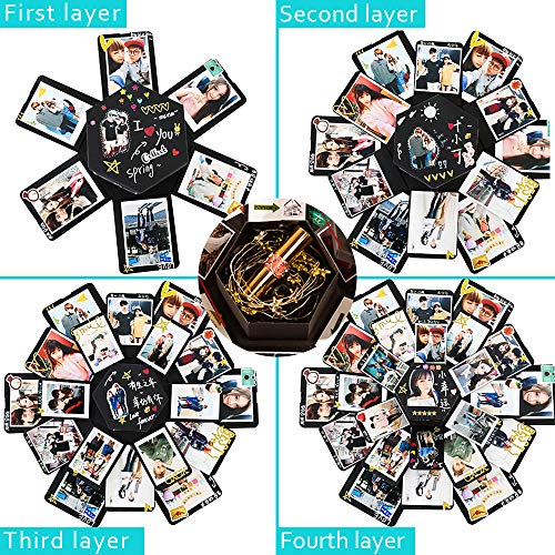 2 Explosion+Scrapbook+Birthday+Anniversary+Wedding