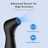 femometer Forehead Thermometer No-Touch Infrared LCD Display view 4
