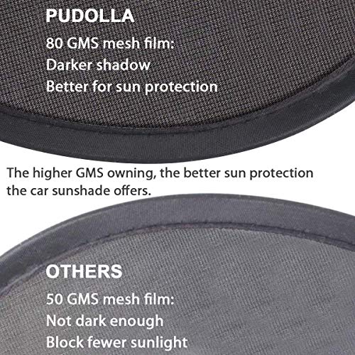 image for Car Sun Shade, Pudolla 4PCS Car Side Rear Window Cling Sunshades- 80 G