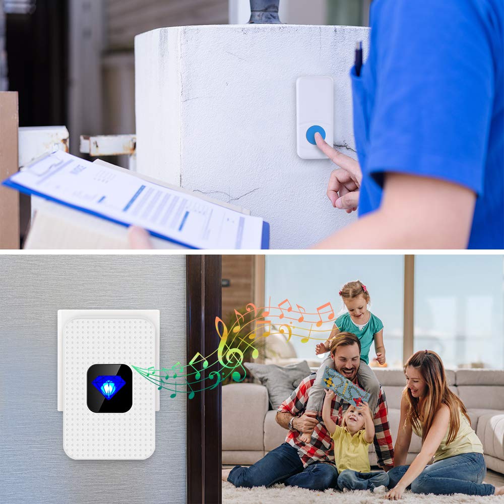 Wireless Doorbell with 2 Receivers, Waterproof Doorbell Chime Kit with LED Flash, 1 Push Button and 2 Plug-in Receiver with 55 Melodies, 5 Volume Levels to Choose