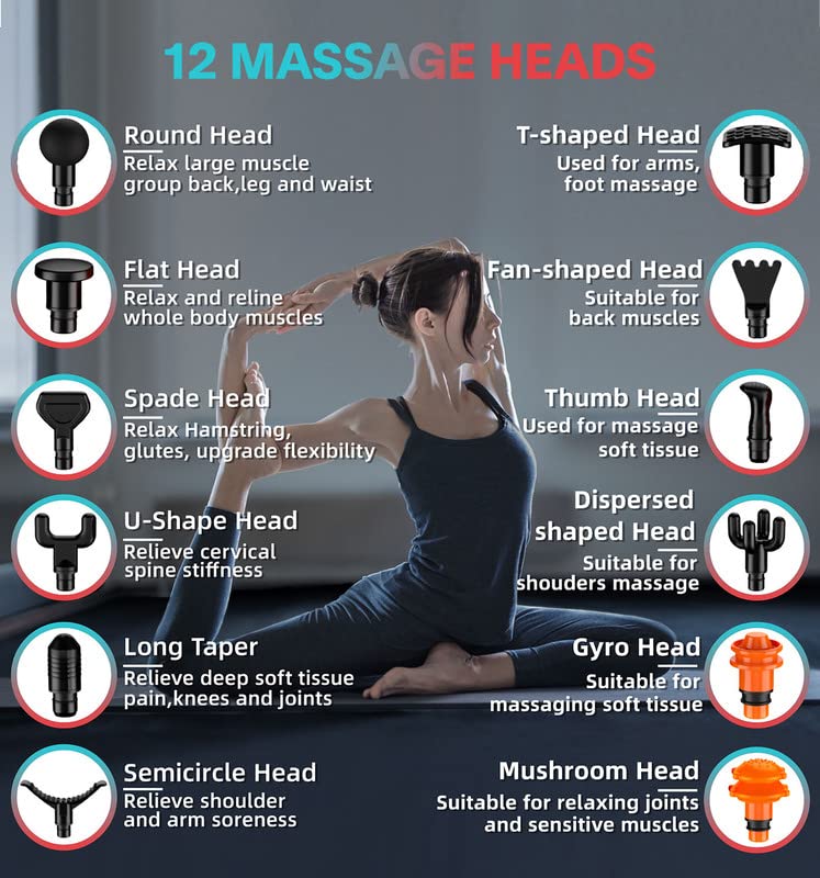 Massage Gun Percussion Muscle Massage Gun for Athletes, Super Quiet