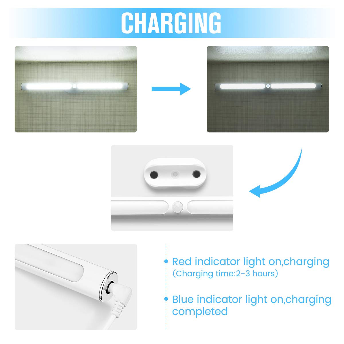 GLIME Lampe d\'Armoire à Détecteur de Mouvement à Pile sans Fil USB Rechargeable 22 LEDs Lumière Blanc pour Cabinet Penderie Armoire Placard Cabine