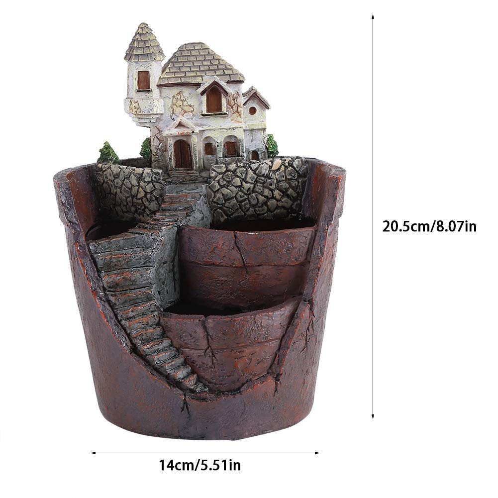 View 3