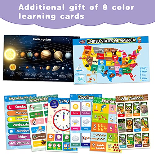 Abc learning for toddlers alphabet poster educational learning toys