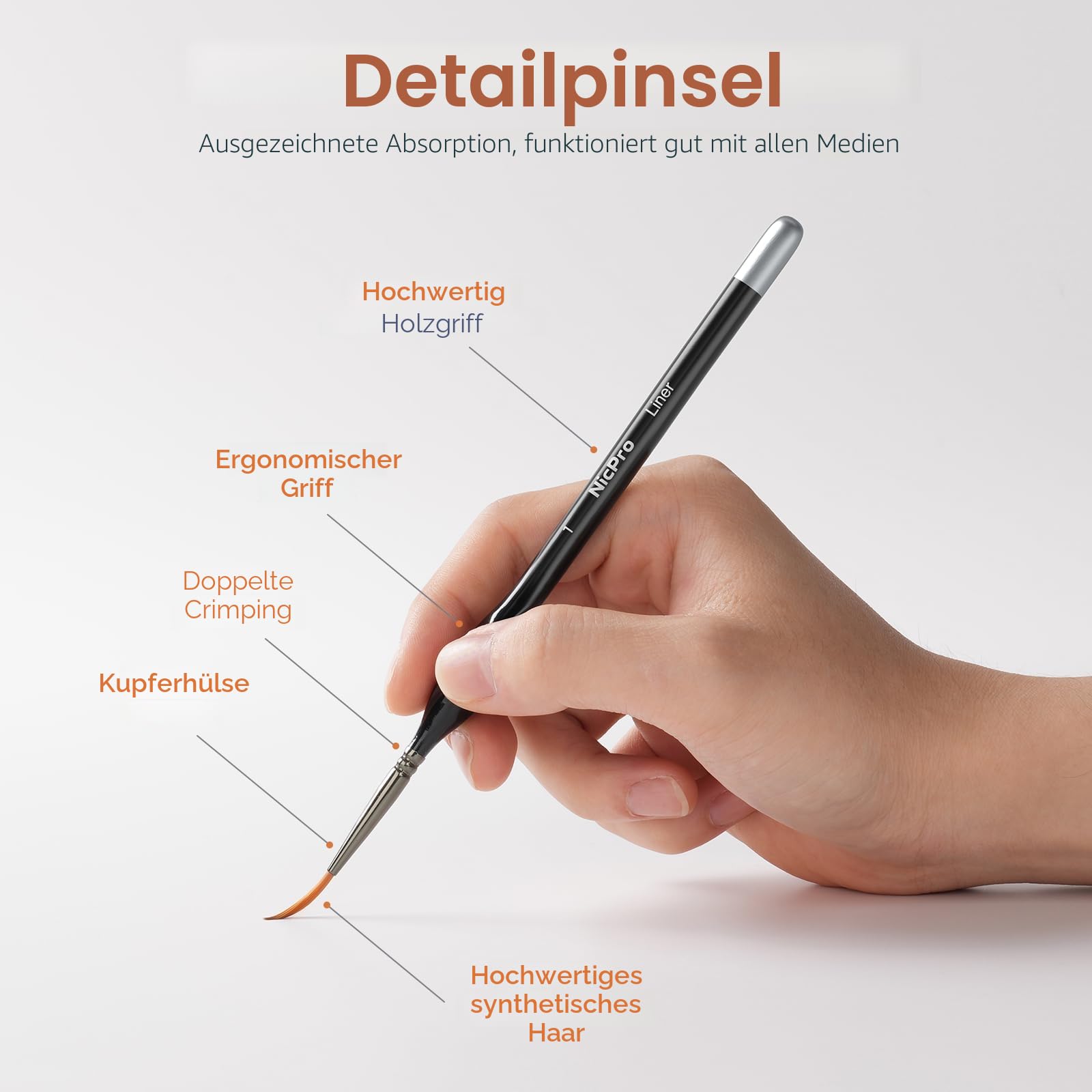 Nicpro Feine Pinselset Drybrush, 21-teiliges Miniatur Pinsel, Fein Detail Modellbau Malen Pinsel und Dry Brush für Acryl, Aquarell, Malen nach Zahlen, Modell, Figur, Pinselset Acrylfarben mit Behälte 4