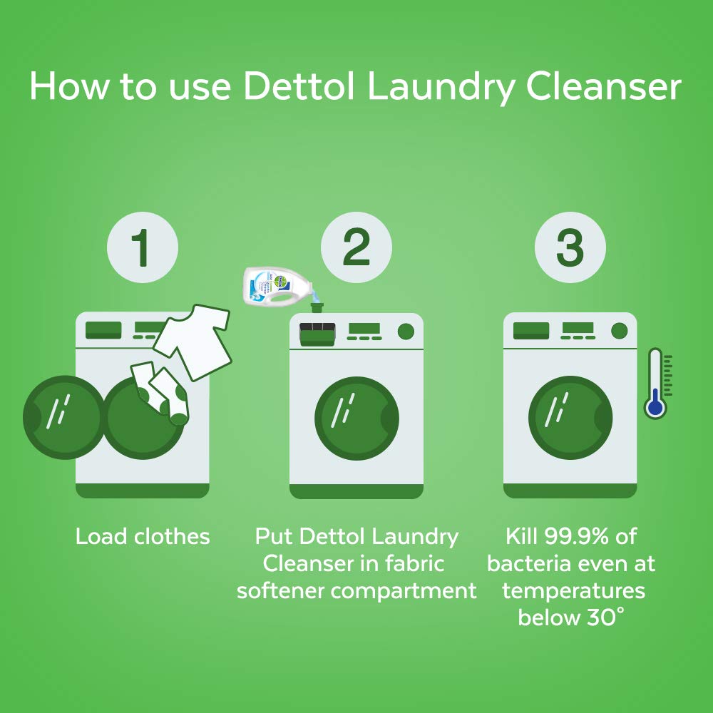 Dettol Antibacterial Laundry Cleanser Liquid Additive, Fresh Cotton