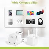 SHUOMAO 2-Pack UK to South Africa Plug Adapter Type M view 5