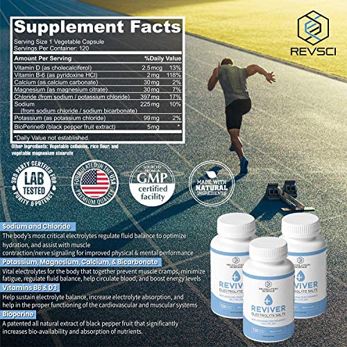 REVIVER Salt Pills with Electrolytes, 120 Salt Tablets for Runners