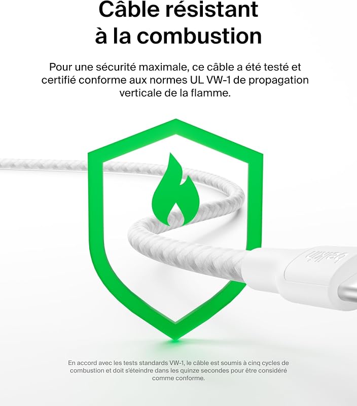 Eco Câble USB-C vers USB-C avec gaine tressée, 2 m, 240 W, doux au toucher, souple, Câble de recharge rapide, pour iPhone 16, Galaxy S25, Pixel 9, MacBook, iPad Pro, etc.- Blanc (USB 2.0)