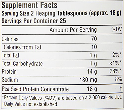 Source Naturals Pea Protein Power Plant-Based Protein Powder - Easy To Digest, Bioavailable, Non-Dairy, Vegan, Non-GMO, Gluten Free, Sugar Free, Unflavored - 16oz
