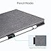 ESR Urban Premium Folio Case for iPad 9.7 2018/2017, [Apple Pencil Holder], Book Cover Design, Multi-Angle Viewing Stand, Lightweight Cover Auto Sleep/Wake for iPad 9.7