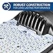 Hyperikon 54W LED Shoebox Street Light Rotatable, 250w Metal Halide Replacement, Bright Outdoor Area lighting, Large Mogul E39 Screw Base, UL & DLC, 5000K Crystal White, 5900 lumens