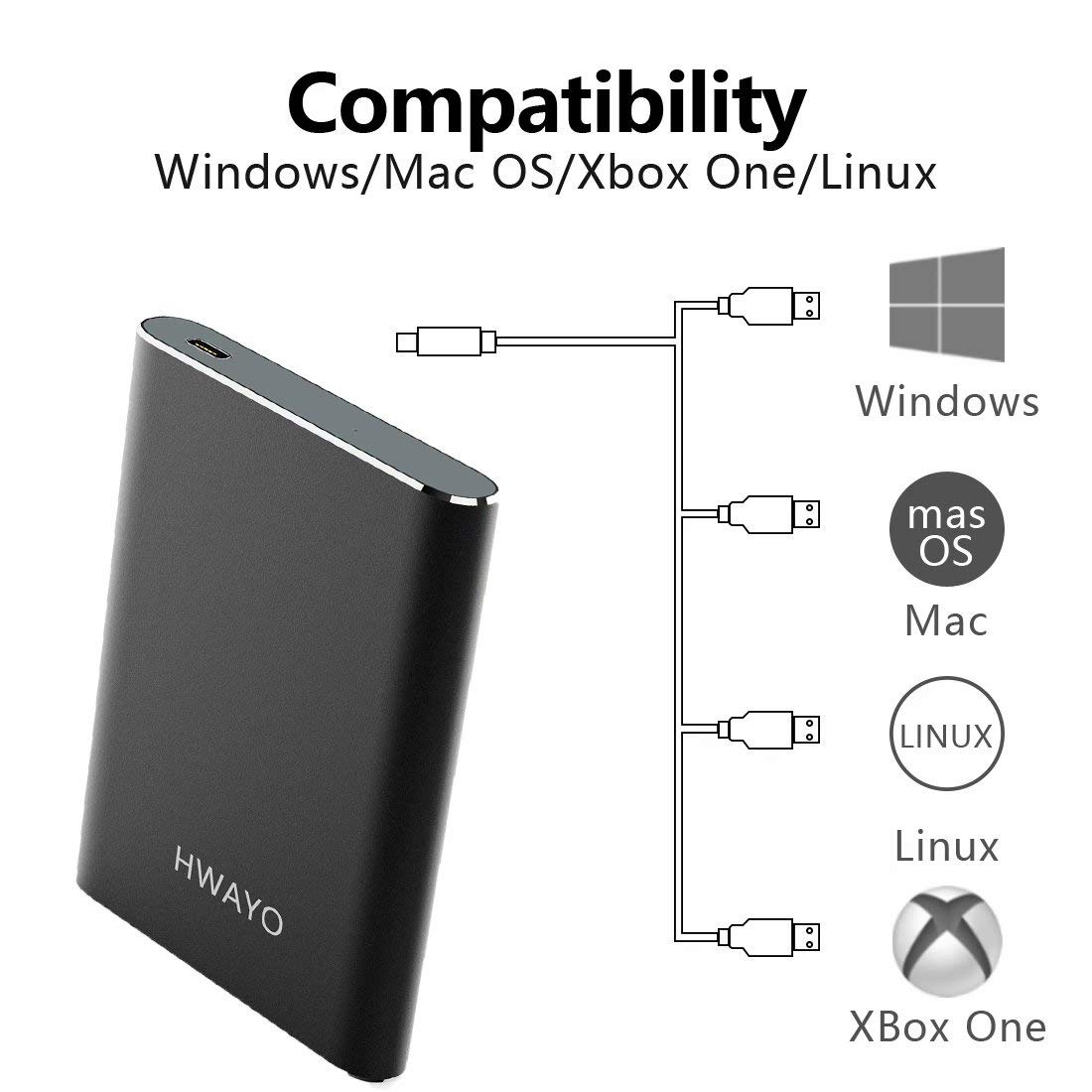 1TB Portable External Hard Drive, USB3.1 Gen 1 Type C Ultra Slim 2.5'' HDD Storage Compatible for PC, Desktop, Laptop, Mac, Xbox One (Black)