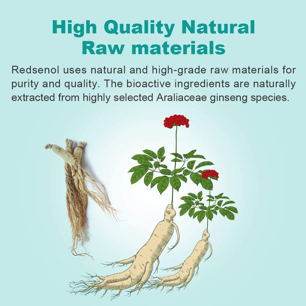 REDSENOL-1 Plus Highly Concentrated Ginseng Extract-Proprietary Formula with 20% Rare Noble Ginsenosides (Rg3, Rg5, Rh2 Supplement)-More Potent Than Traditional Red Ginseng Supplement-3 Boxes