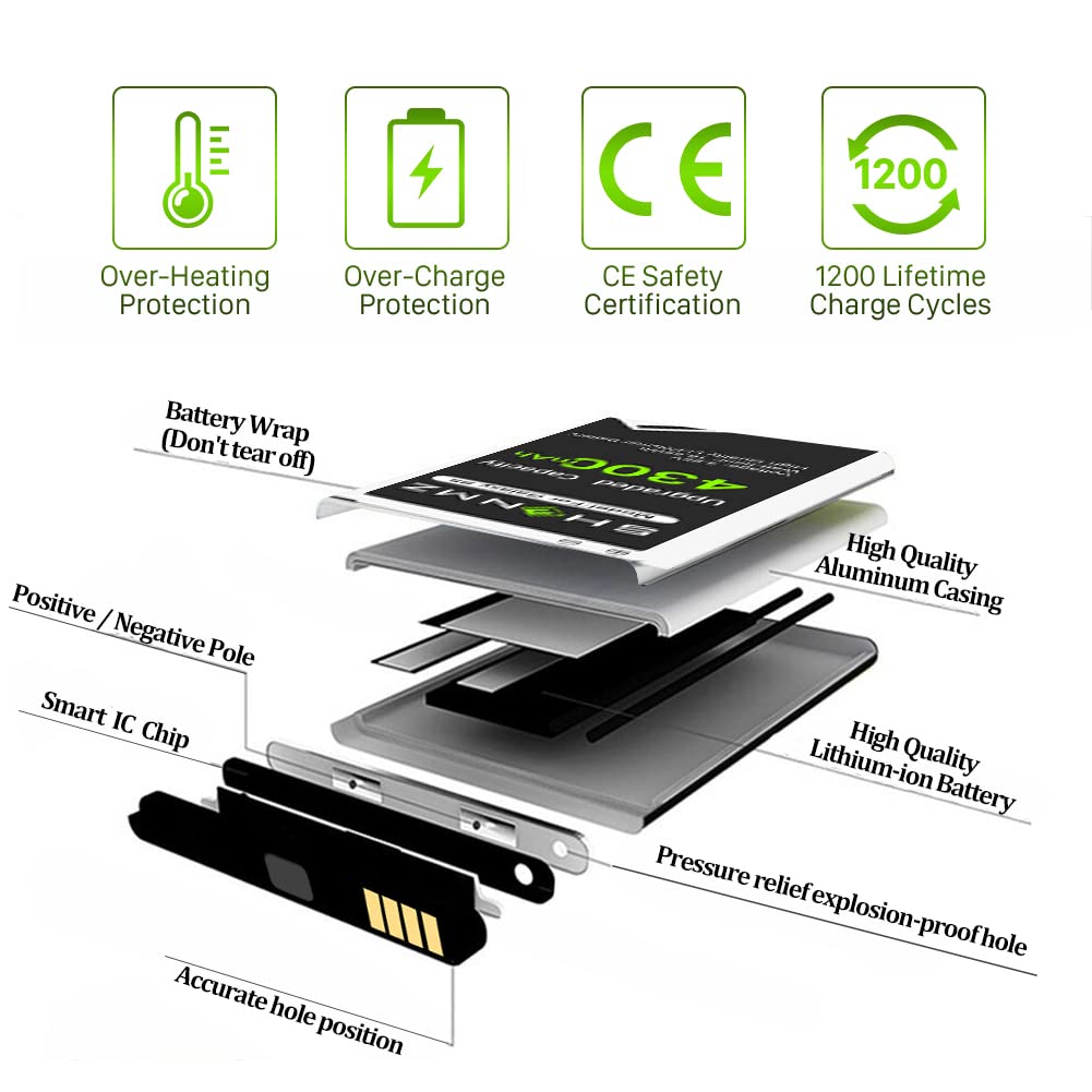 Galaxy S5 Battery, (2025 Upgraded) 4300mAh Ultra High Capacity New 0 Cycle Replacement Battery for Samsung Galaxy S5 G900A G900P G900V G900T G900F G900H G900R4 I9600 S5 Spare Battery