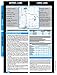 Southeastern Michigan Fishing Map Guide
