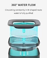 PETKIT EVERSWEET SOLO SE Cat Water Fountain 1.85L Ultra Quiet Indoor Use view 6