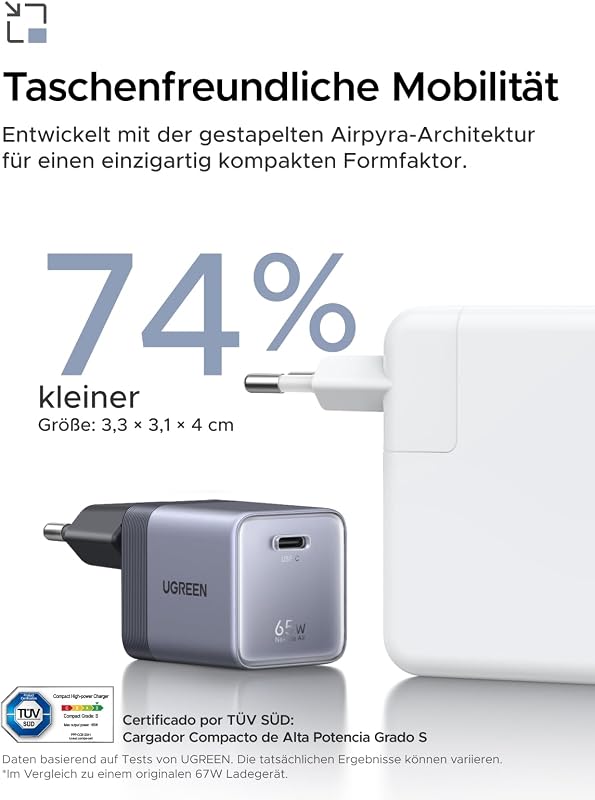 Nexode Air 65W Cargador USB C Rápida con Cable USB C (Gray)