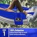 MsForce Double Camping Hammock Waterproof Lightweight Parachute 240T Portable Hammock, 2 Heavy-Duty 1500 lbs Capacity Carabiners, with 2 Ropes for Outdoor, Backpacking & Indoor 118