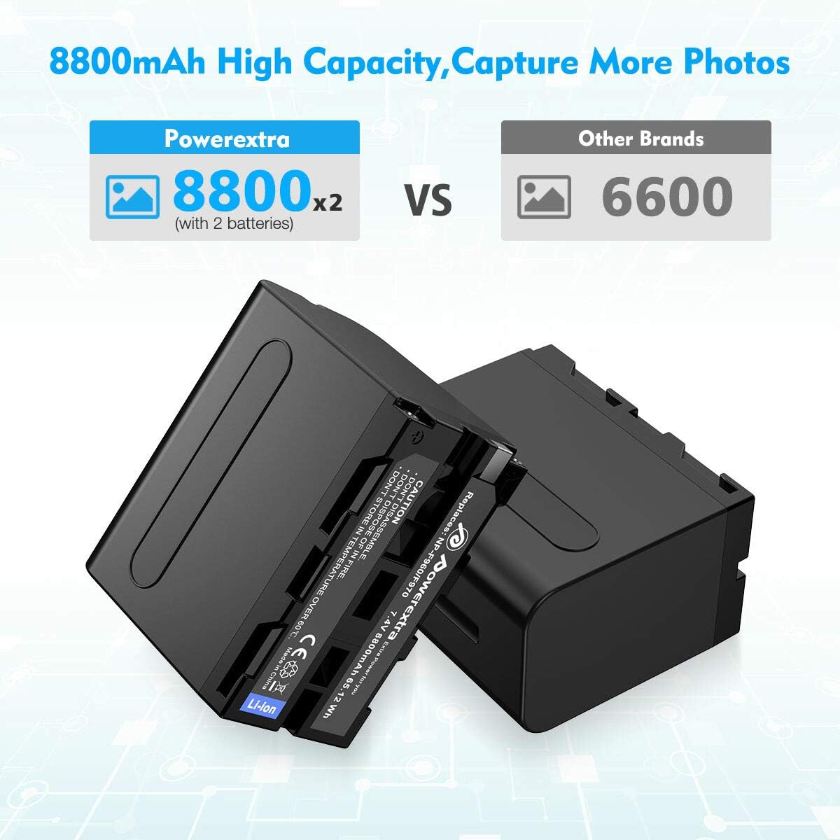 NP-F970,NP-F960,NP-F930,NP-F950,NP-F550,Powerextra 2 X 8800mAh Replacement Battery and Dual LCD Battery Charger Compatible with Sony Battery DCR-VX2100,DSR-PD150,DSR-PD170,HDR-AX2000,HDR-FX1,HDR-FX7 - Image 3