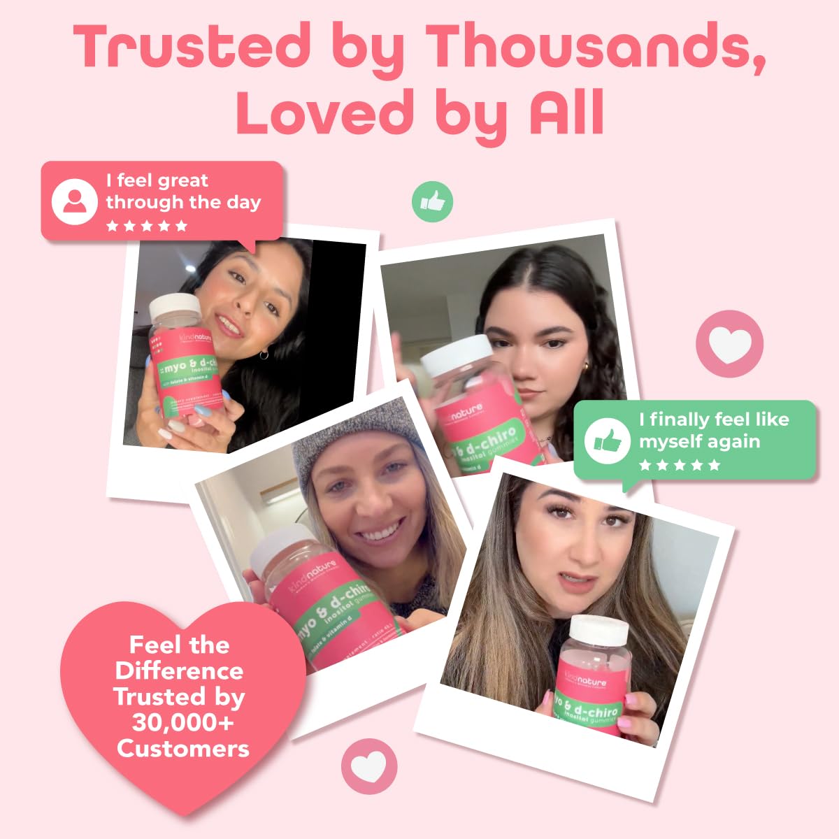 kindnature Myo-Inositol & D-Chiro Inositol Gummies with Vitamin D & Folate - Ideal 40:1 Ratio - 30 Day Supply