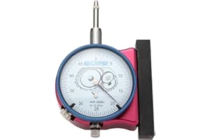 Edge Technology Tool Post Indicator