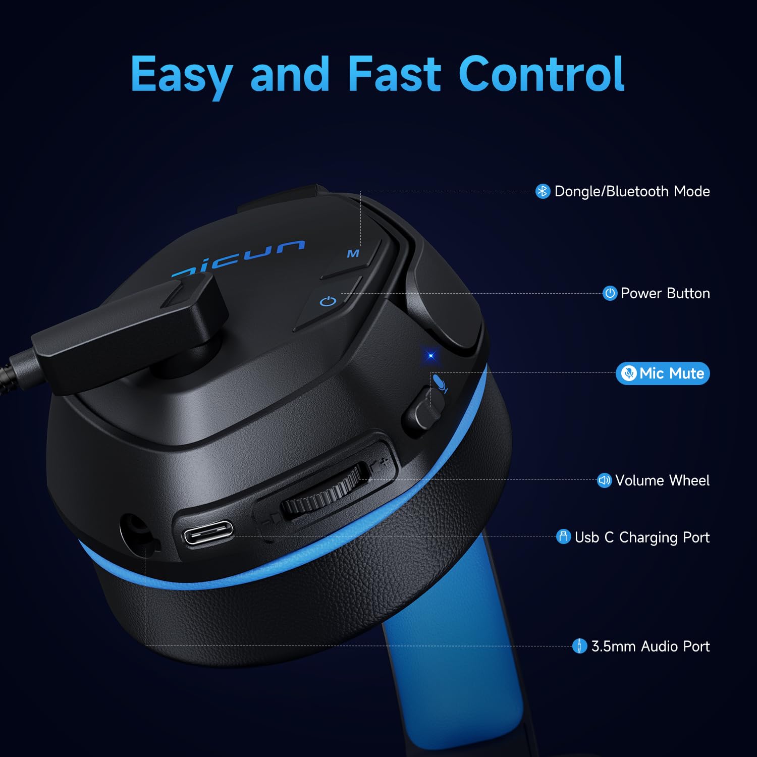 Wireless Gaming Headset, 2.4GHz USB Gaming Headphones for PC PS5 PS4 Mac Switch with Bluetooth 5.2, 100H Battery, ENC Noise Canceling Mic, RGB Light, 3.5mm Wired Jack for Xbox Series