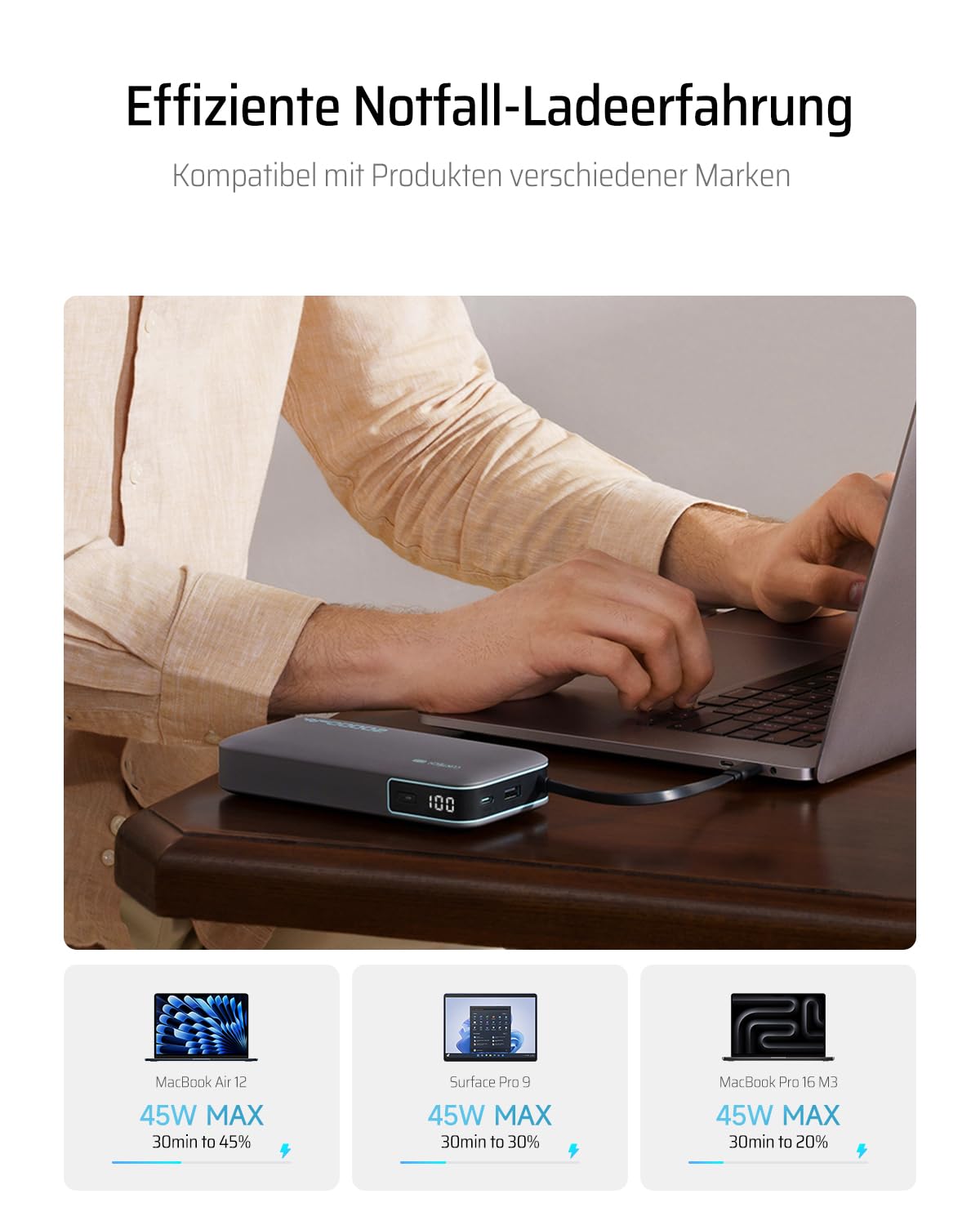 CUKTECH 20000mah Power Bank, 45W Powerbank mit Integriertem USB-C Kabel, Externe Handyakkus mit Schnellladefunktion, Externer Akku mit Digitales Display für iPhone 16/15 Pro Max, MacBook, Galaxy S25 9