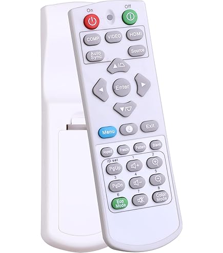 VINABTY Telecomando Universale Q-3101 Per Proiettori ViewSonic – Sostituto Originale, Facile E Senza Programmazione