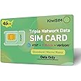 KiwiSIM Prepaid SIM Card Support for AT&T, T-Mobile and Verizon Network, Data SIM Card 4G LET for Unlocked Cellular Security Camera/Router/Mobile WiFi Hotspot, No Contract(Activate Needed)
