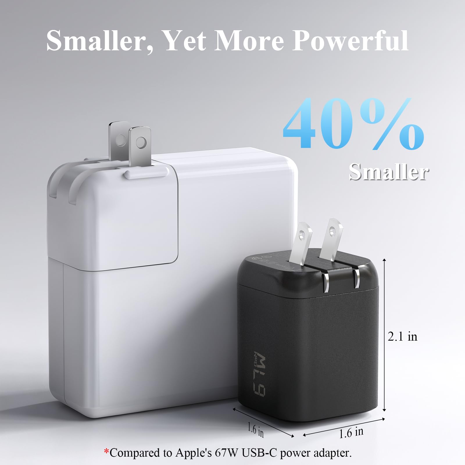 Minthouz USB-C-Ladegerät mit Charging Cable, PD 67W, 3-Port-GaN-Mehrfachnetzteil, Fast Charger kompatibel mit Lenovo ThinkPad/Dell XPS/MacBook/Samsung Galaxy Serie 4