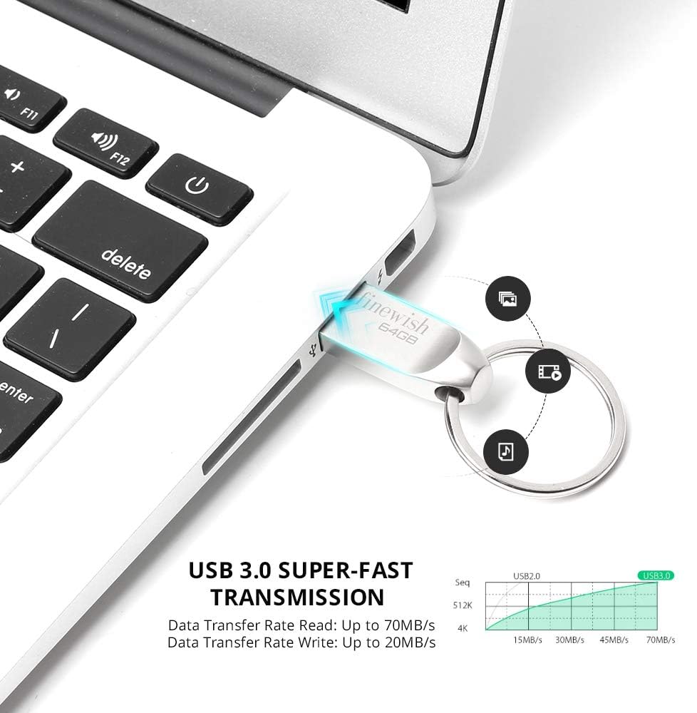 HAODIUSB88 USB Flash Drive 64gb 3.0 - Image 3