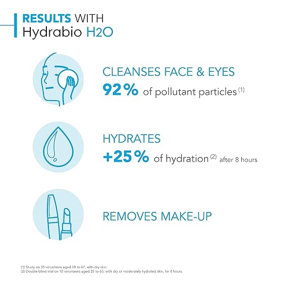 BIODERMA – HYDRABIO H2O – MICELLAR WATER – CLEANSING AND MAKE-UP REMOVING – FOR DEHYDRATED SENSITIVE SKIN , 16.91 FL OZ (PACK OF 1)