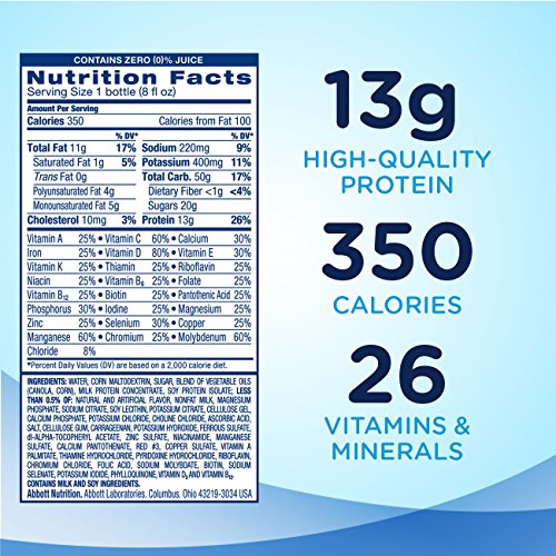 Ensure Plus Nutrition Shake with 13 grams of highquality protein, Meal
