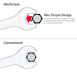 Max Torque 9-Piece Premium Combination Wrench