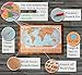 Ash & Parker Scratch Off World Map - Vintage Deluxe - States & Provinces for US, Canada, Australia - XL Large Poster 24x36 Easy to Frame - Classic Gift - Free Precision Pen & Fun Trivia Game