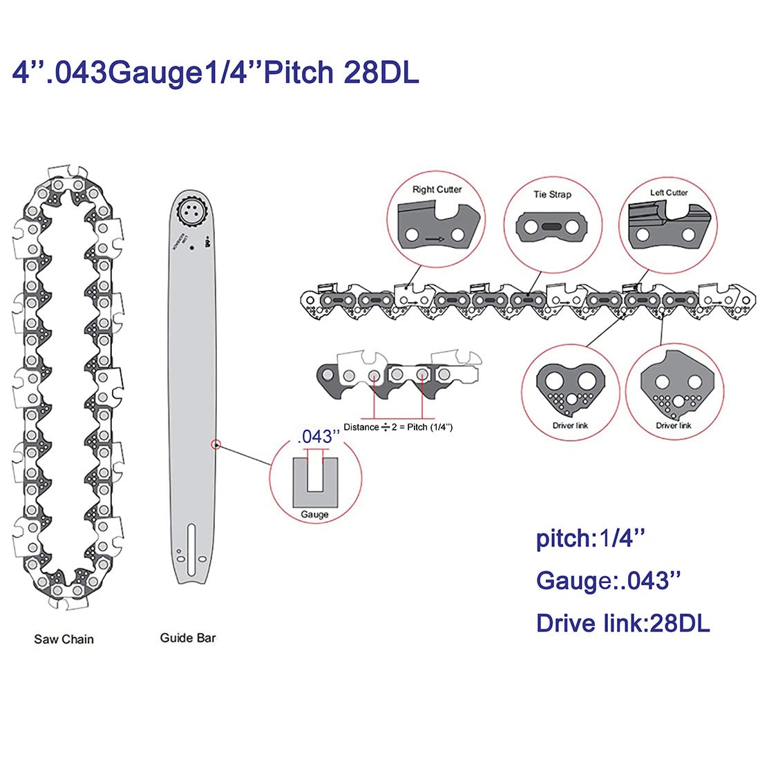 Mua Abroman (5 PACK) 4 Inch Mini Chainsaw Chain Replacement for ...