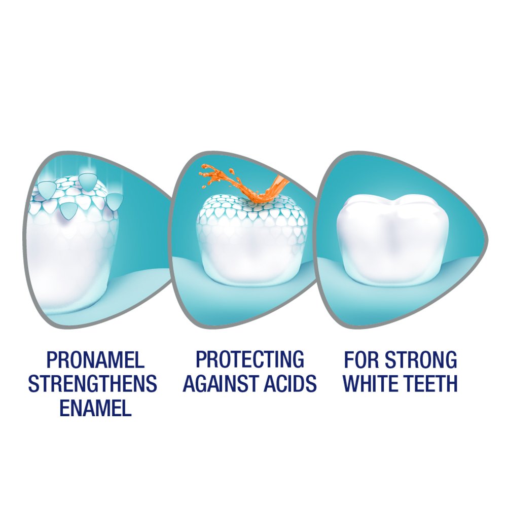 Sensodyne Pronamel Fresh Breath Enamel Toothpaste for Sensitive Teeth, to Reharden and Strengthen Enamel, Fresh Wave - 4 Ounces (Pack of 2) : Beauty