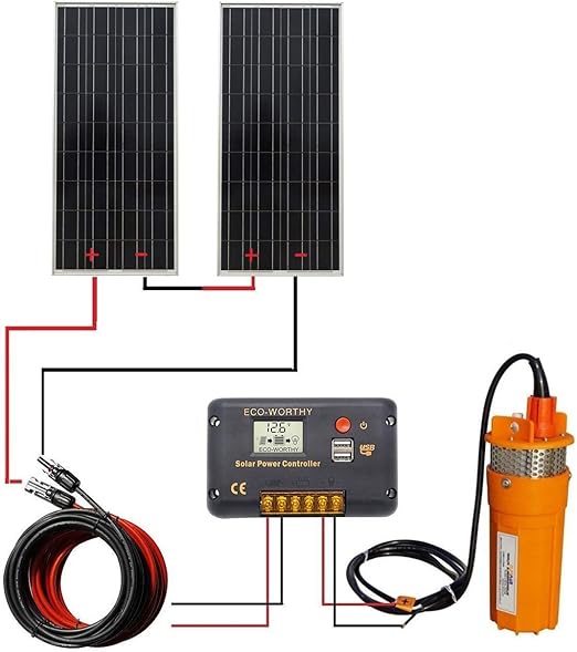 Dchouse 2 Pcs 100 W Polycristallin Panneau Solaire Avec 24 V