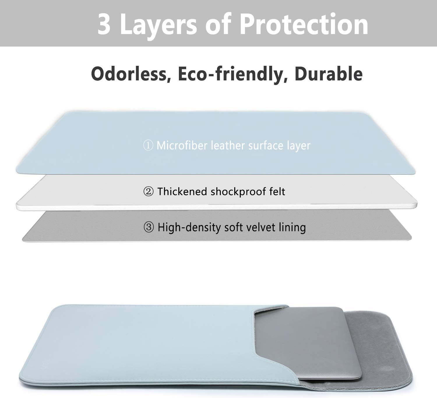HYZUO 13.3-14 Inch Laptop Sleeve Case for MacBook Pro 14 M5/M4/M3/M2/M1 Pro/Max A3426 A3427 2026-2021, 13.3" MacBook Air/Pro - Image 4