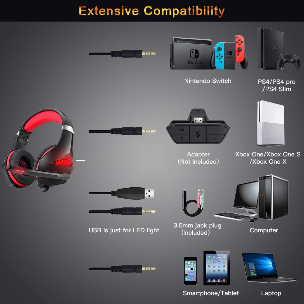 DeepDream Gaming Headset for PS4 Xbox One PC,Stereo Sound Headphones with Microphone