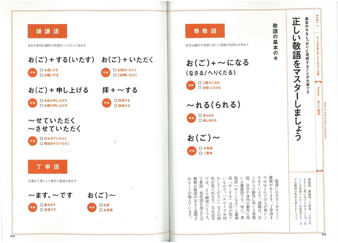 正しい日本語の使い方 吉田裕子 本 通販 Amazon