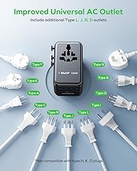 MOMAX Universal Travel Adapter, GaN 100W